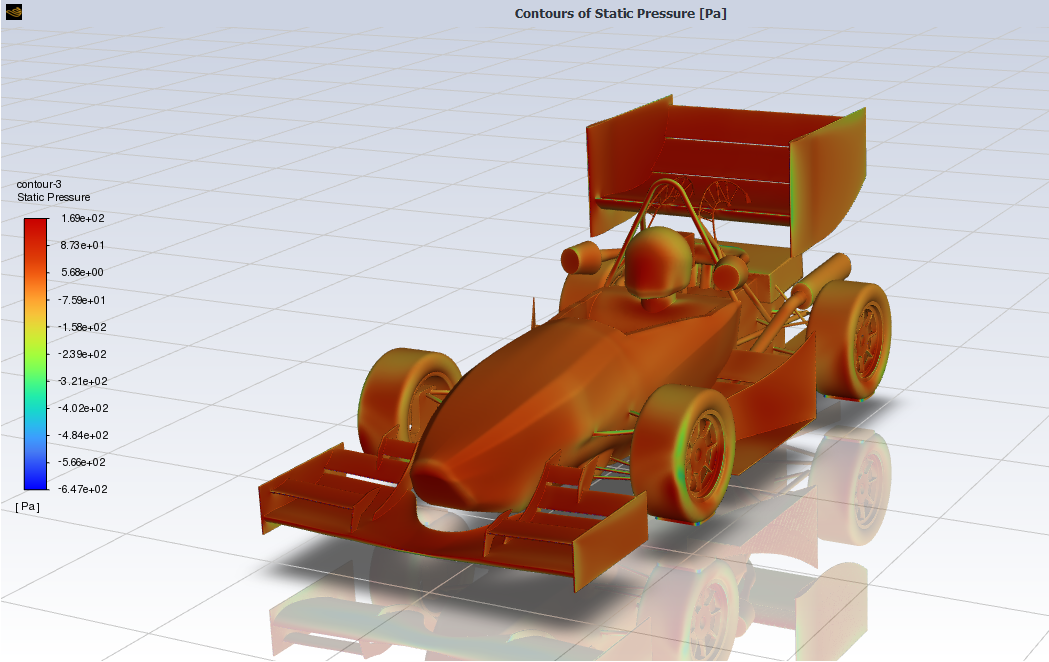 Aerodynamic Analysis of Formula 1 and Tesla CyberTruck